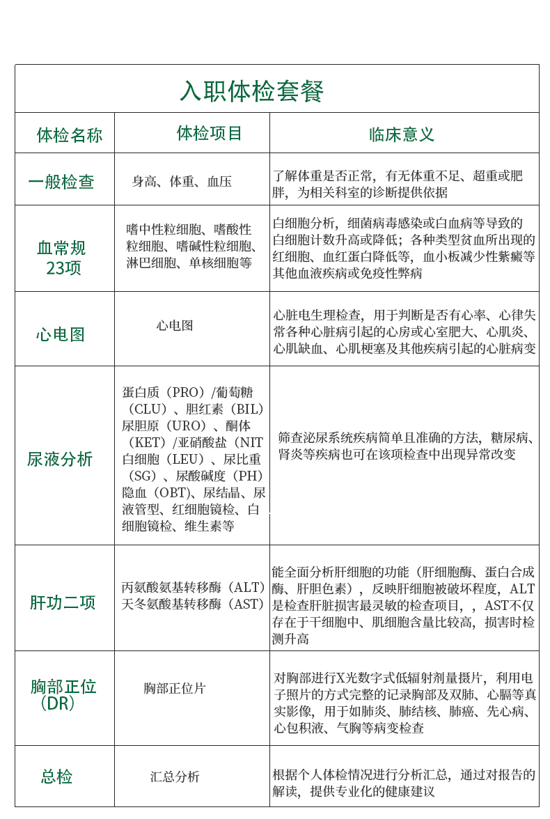 入職體檢.jpg