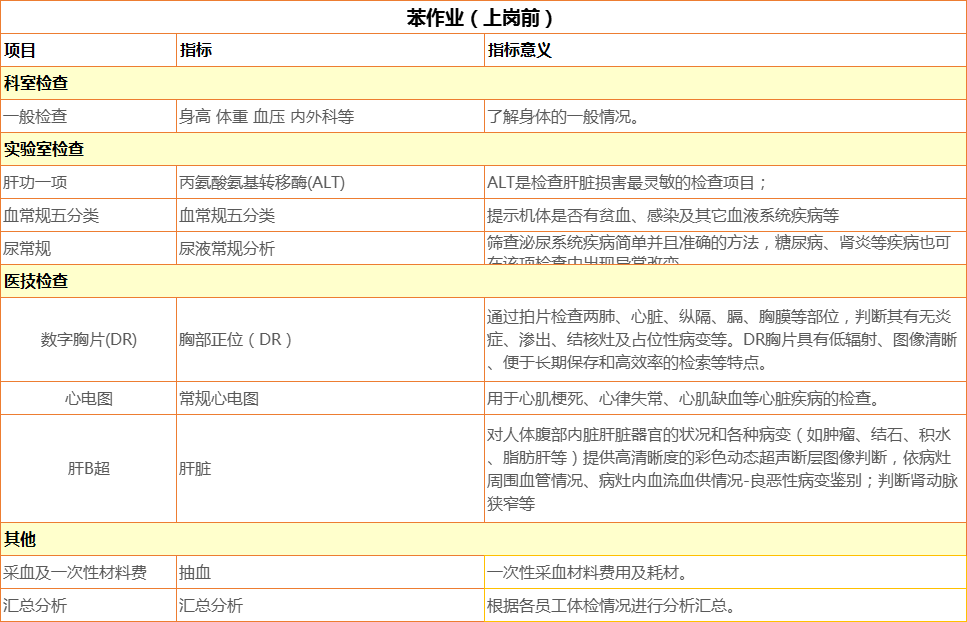 苯套餐.png
